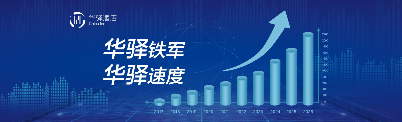 华驿铁军，华驿速度