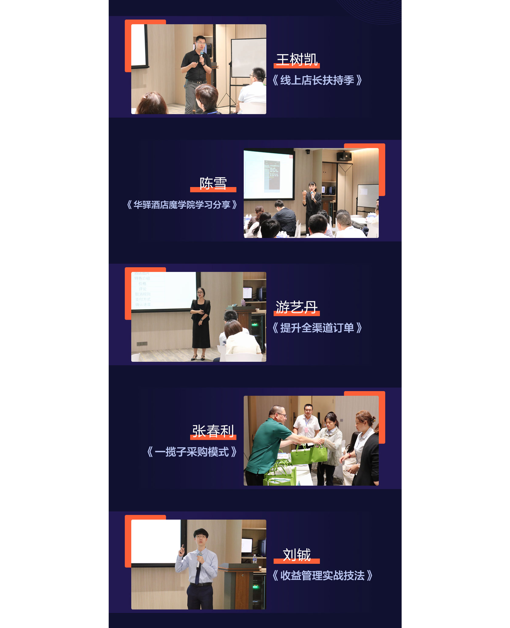 华驿收益管理实战研学班 第二期